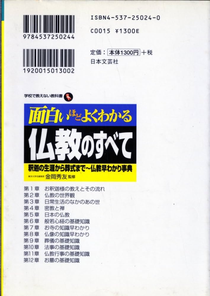 面白いほどよくわかる仏教のすべて: 釈迦の生涯から葬式まで~仏教